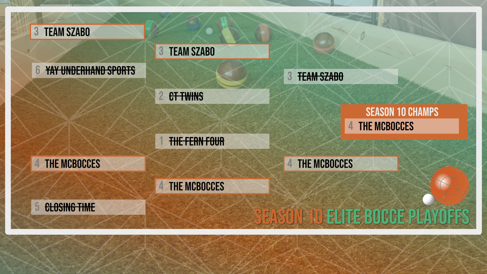 Luppoleto Bocce League